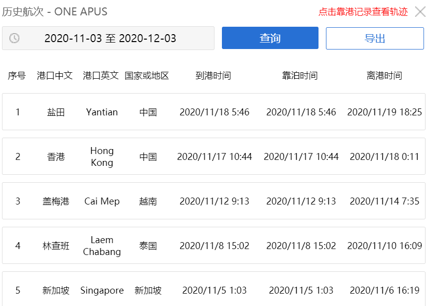 1900個集裝箱落水！曾掛靠兩個中國港口