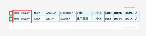 瘋狂的運費！過萬美元運價再現(xiàn)！港口擁堵癱瘓：船公司再次加征退艙費、擁堵附加費