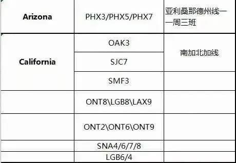 貨柜荒？！船公司故意抬高運(yùn)價(jià)？港口擁堵癱瘓箱子只進(jìn)不出！貨滿為患且訂且珍惜