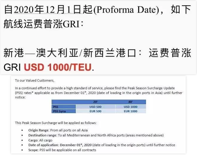 瘋狂！搖號(hào)訂艙！10000美金天價(jià)海運(yùn)費(fèi)！一箱難求！一艙難求！難難難！
