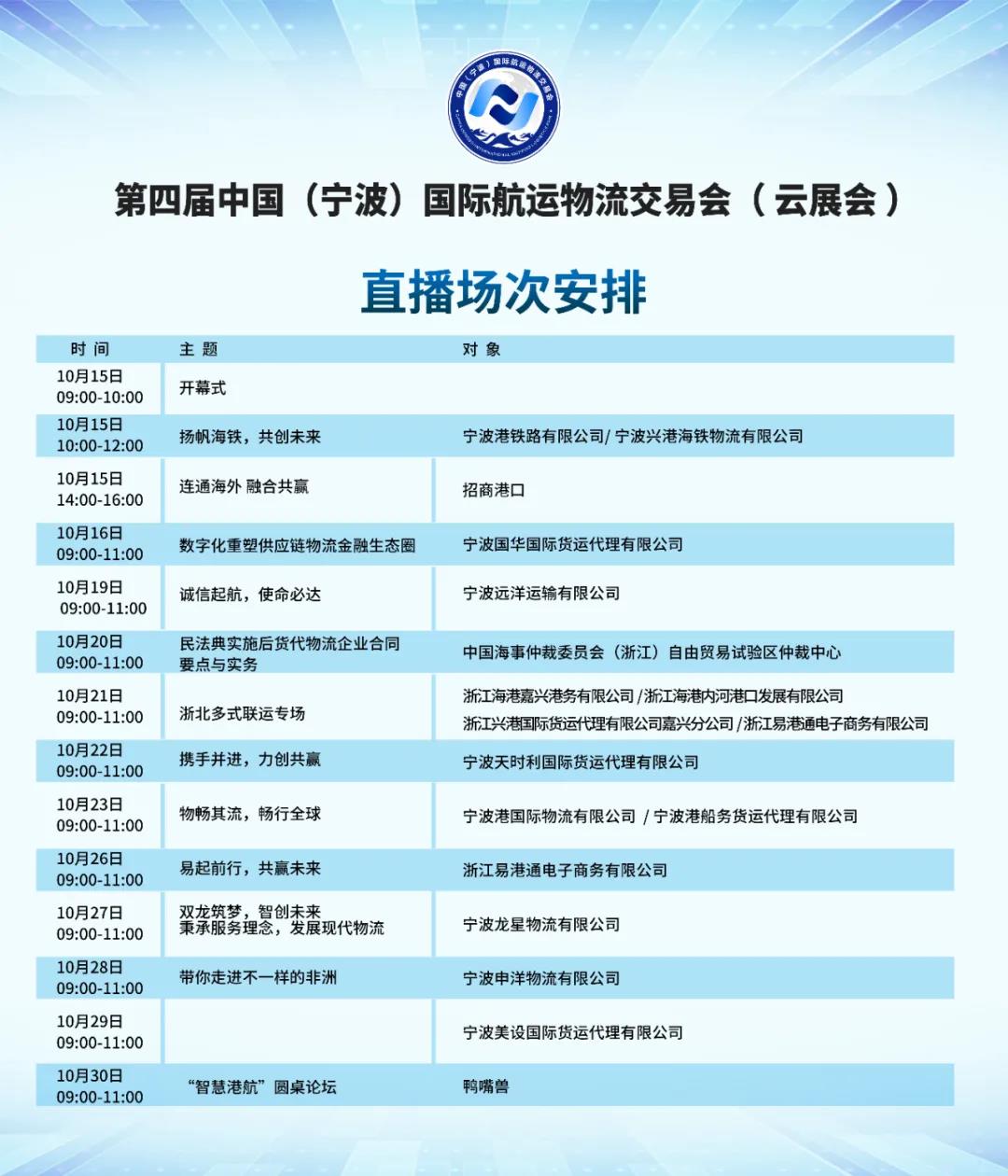 全國首創(chuàng)，寧波外貿(mào)物流業(yè)引入“消費(fèi)券”模式